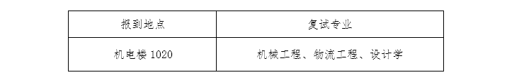 未命名1552956291.png