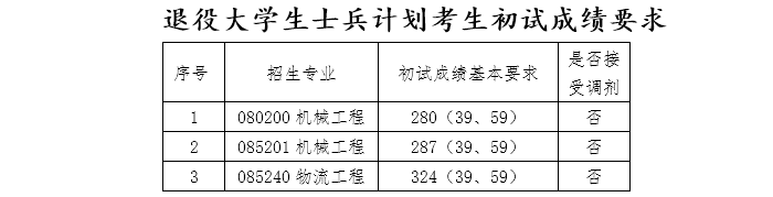 未命名1552956228.png