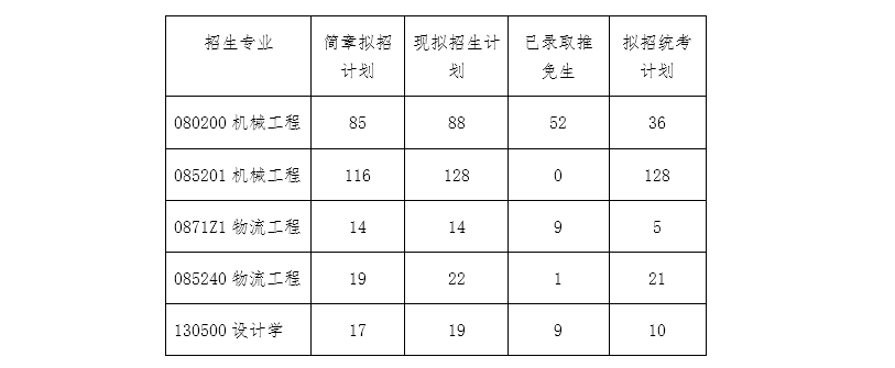 未命名1552956083.png