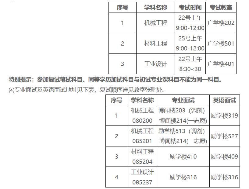 北方工业大学复试线图片