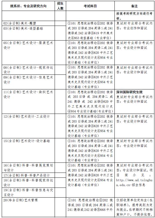 20招生目录3.jpg