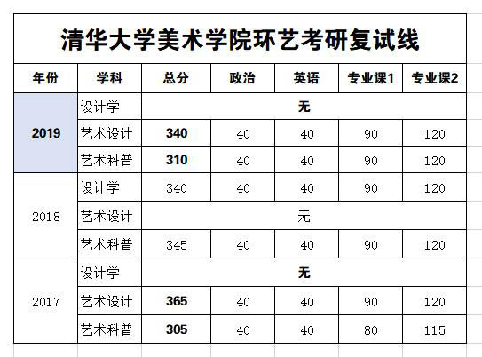 清华美院环艺复试线1.jpg