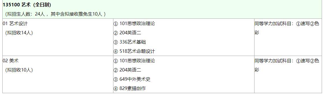 招生目录4.jpg