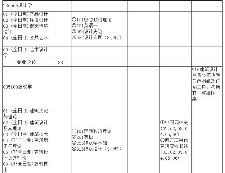 招生目录2.jpg