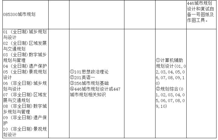 招生目录3.jpg