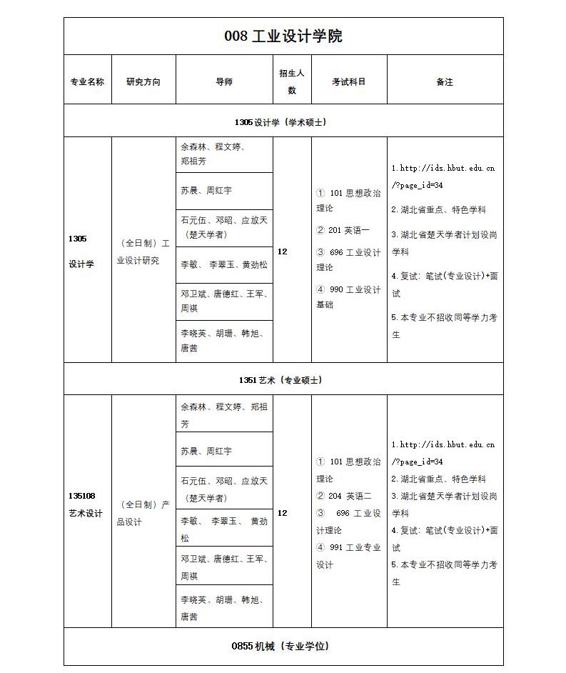 20招生目录1_05.jpg