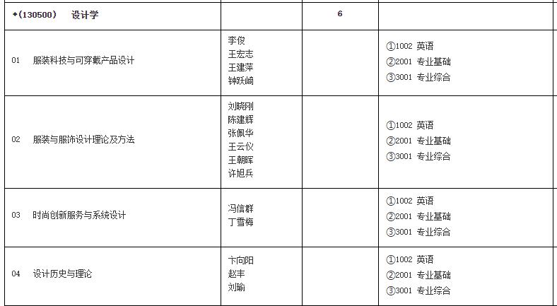 博士招生目录2.jpg