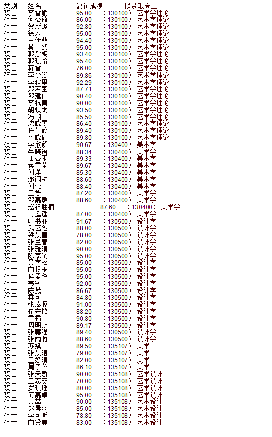 川大艺术学院2020.png