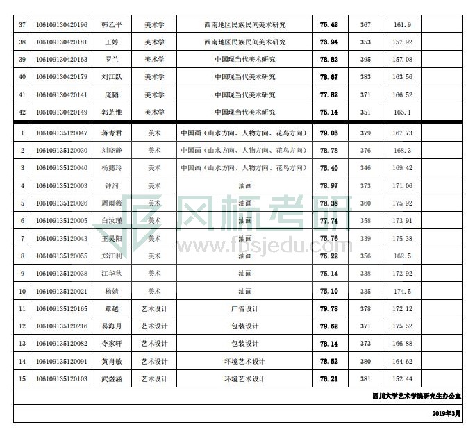 四川大学2019_01.jpg