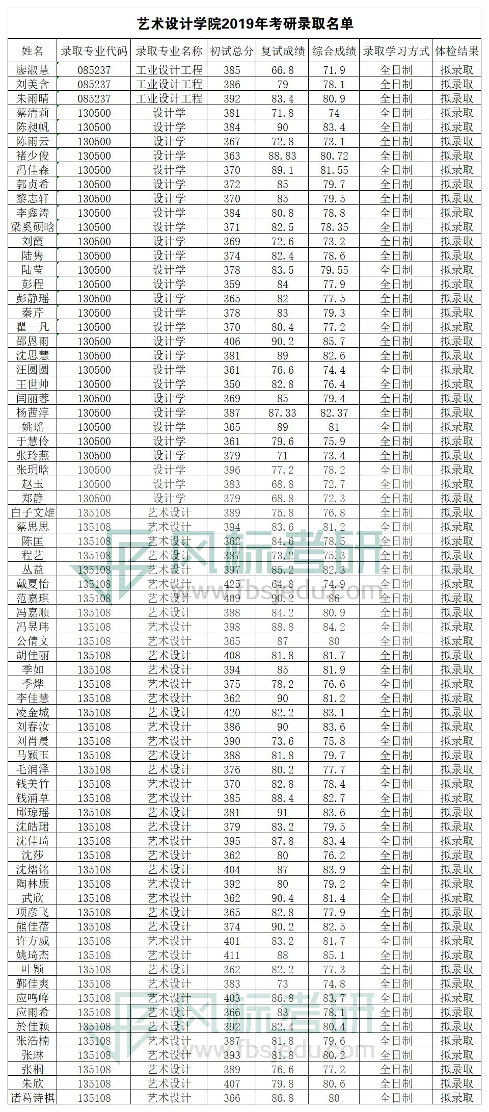工作簿1.jpg