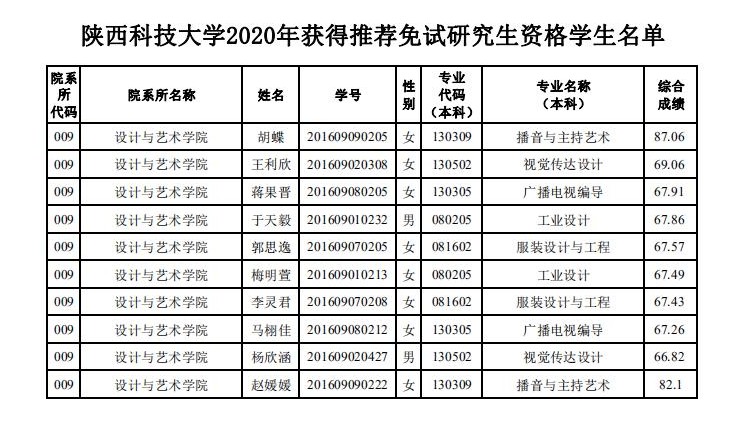 设艺学院20推免生_00.jpg