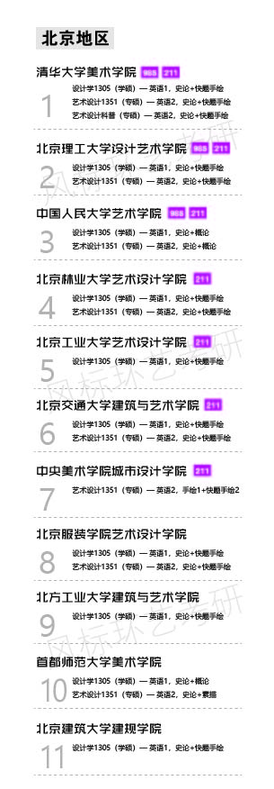 环艺学校北京-01.jpg