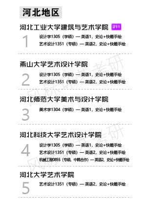 环艺学校河北-01.jpg