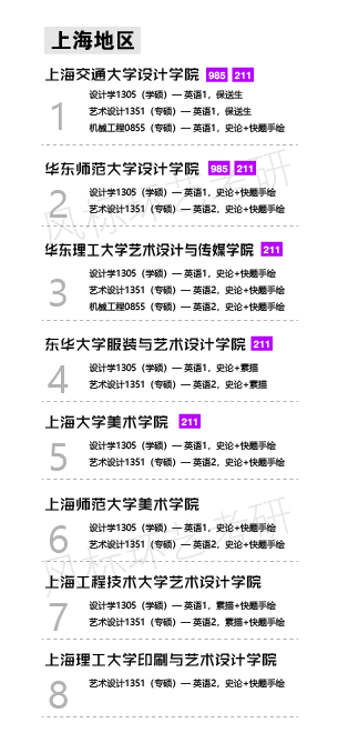 环艺学校上海-01.jpg