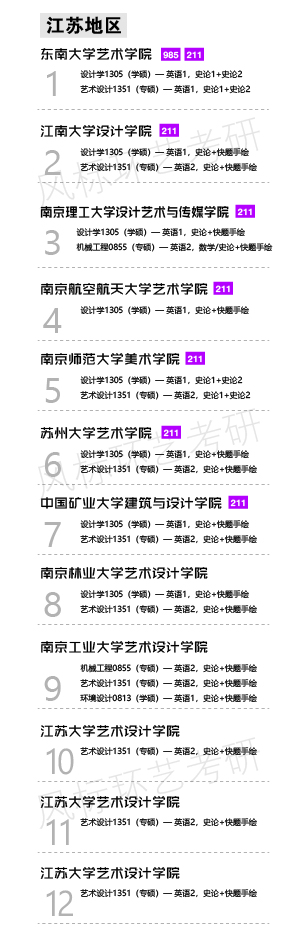 环艺学校江苏-01.jpg