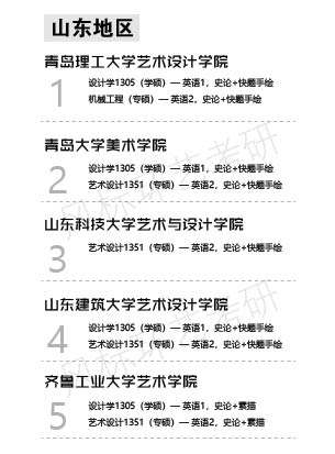 环艺学校山东-01.jpg