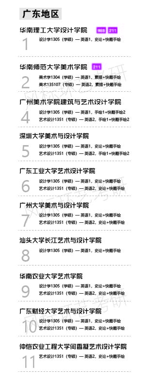 环艺学校广东-01.jpg