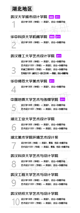 环艺学校湖北-01.jpg