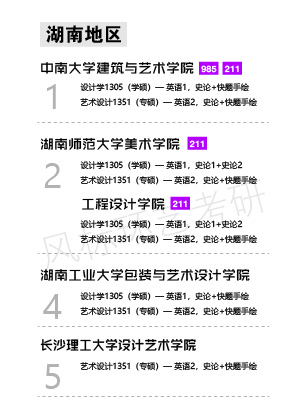 环艺学校湖南-01.jpg