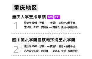 环艺学校重庆-01.jpg