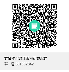 北理工设考研交流群群聊二维码.png
