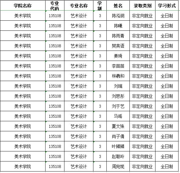 录取.jpg