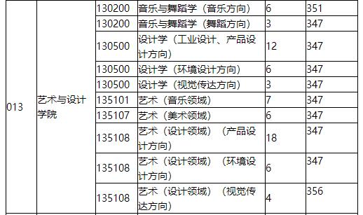 复试线.jpg