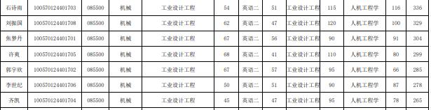 复试名单.jpg