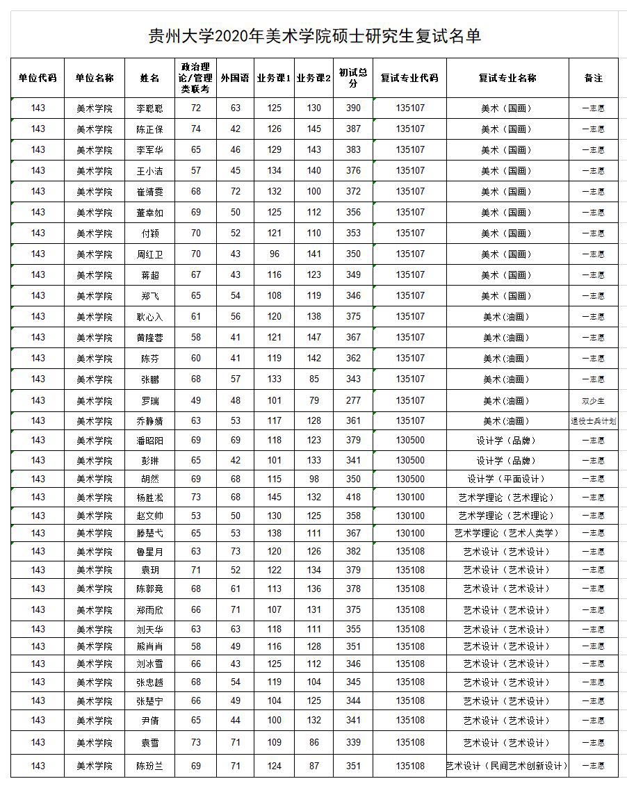 美术学院复试.jpg
