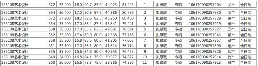 录取名单1.jpg