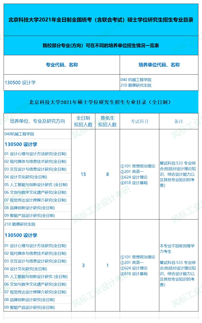 招生目录.jpg