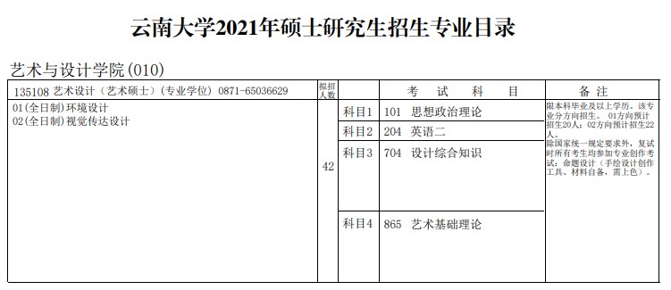 招生目录.JPG