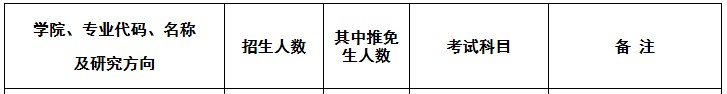 招生目录1.JPG