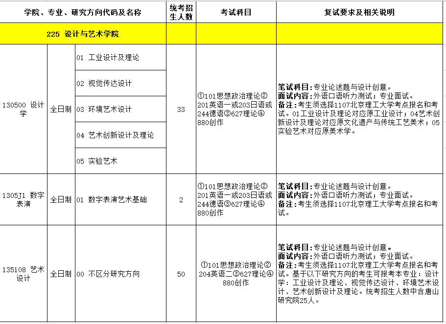 招生目录.jpg
