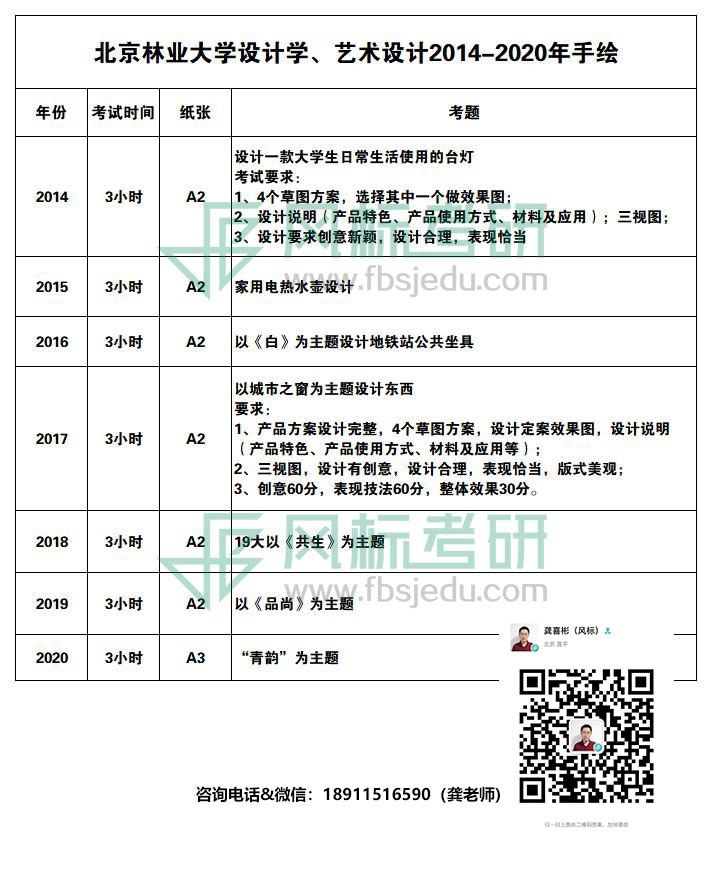 14-20手绘真题.jpg