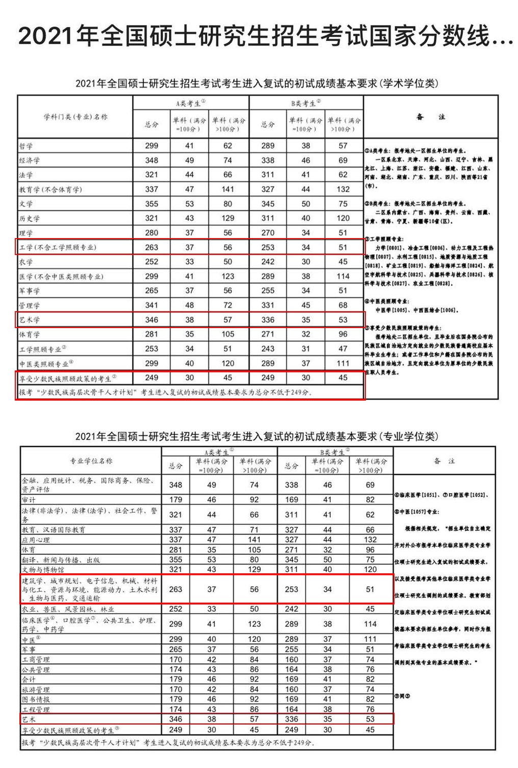21国家线.jpeg