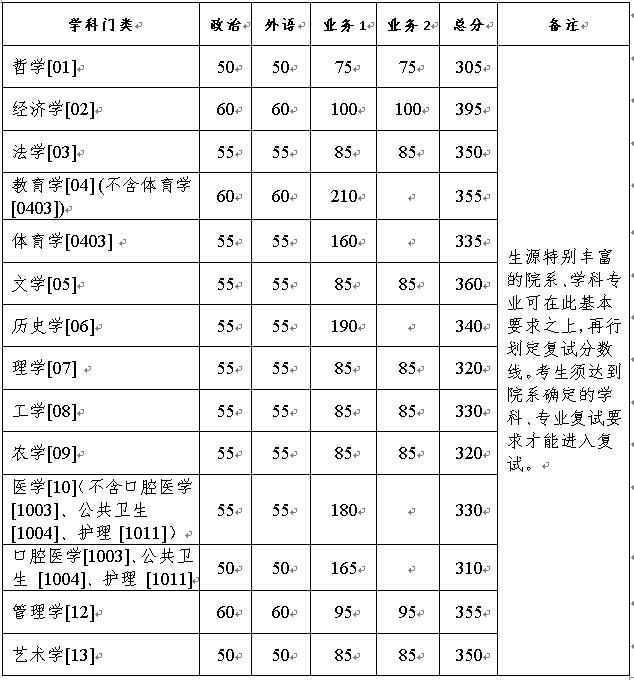 浙江大学21.jpg