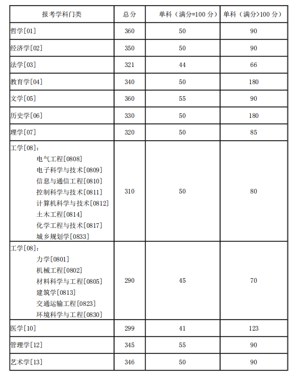 湖南大学1.png
