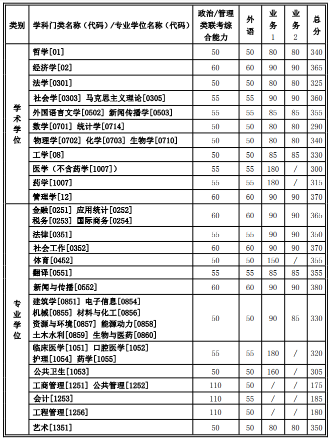 西安交大.png
