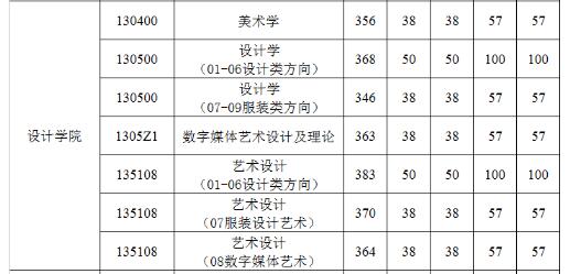 江南大学1.jpg