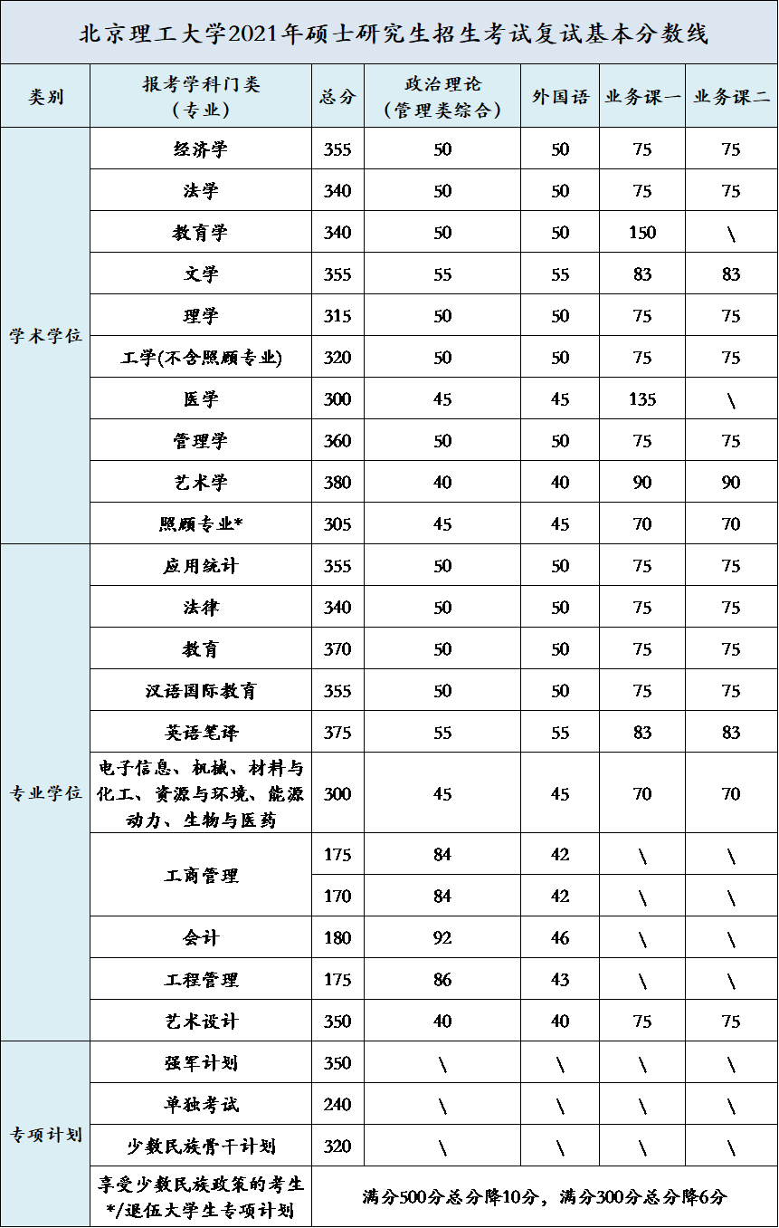 5827f4c31a1a49daa195d5056b71100b.png