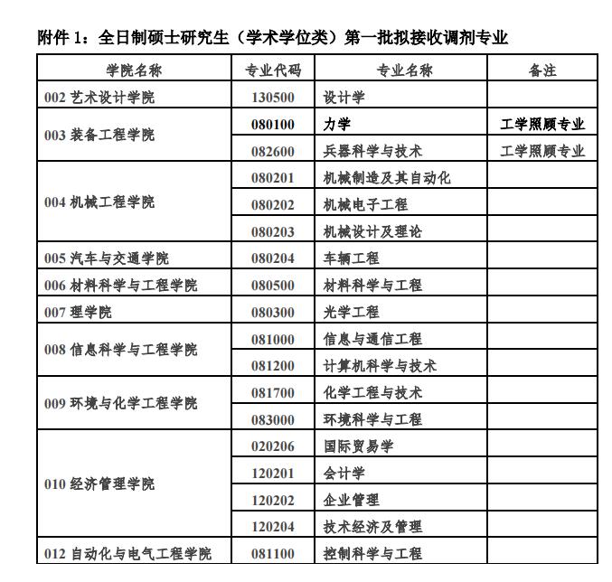 沈阳理工.jpg