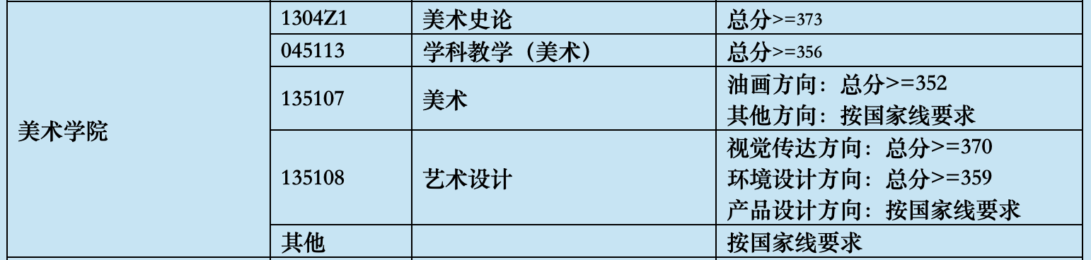 上海师范.png