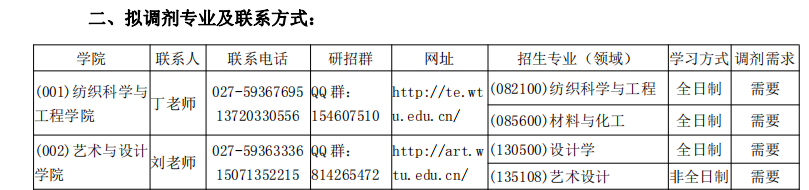 微信截图_20210320161918.png