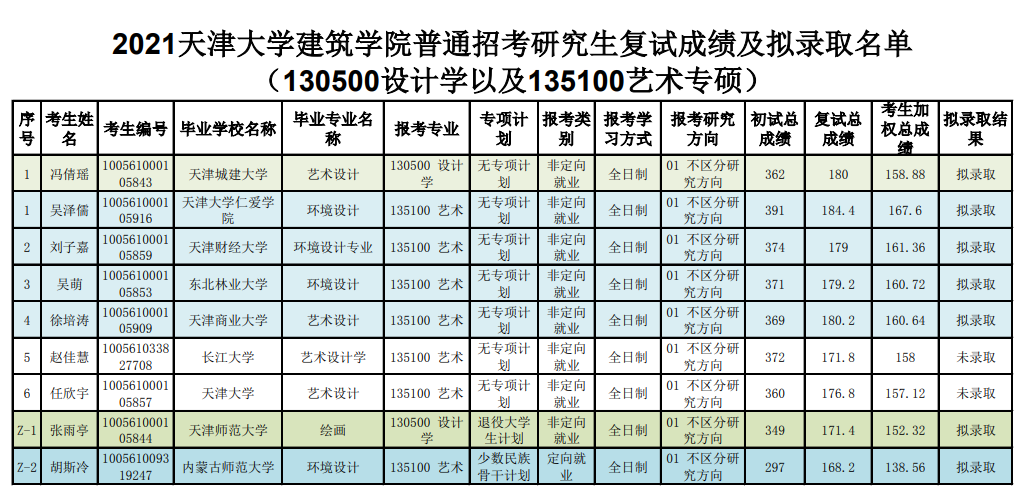 录取1.png