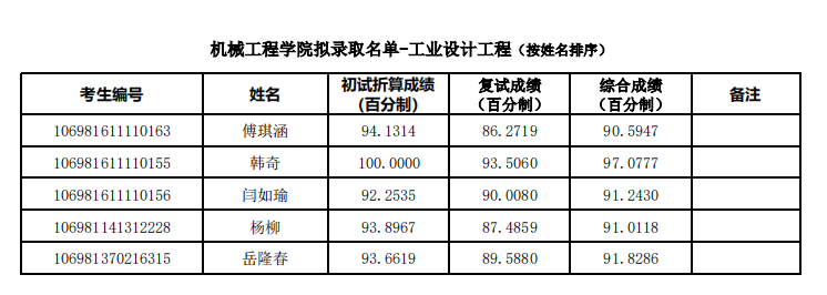录取.png