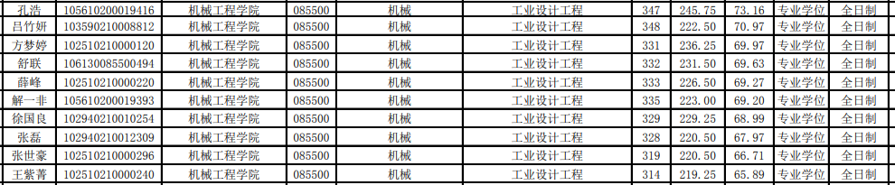 录取2.png