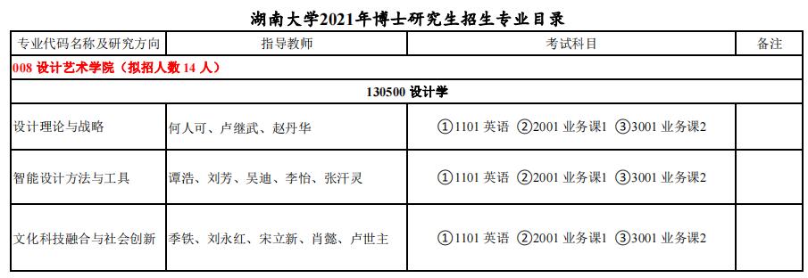 21招生目录.jpg
