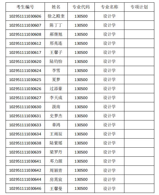 录取.jpg