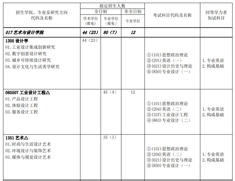 招生目录1.jpg